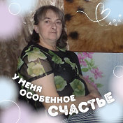 Светлана Блохина