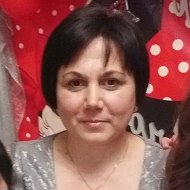 Настя Панченко