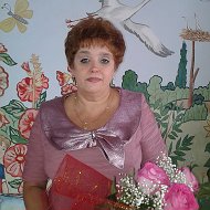 Алла Демчишина