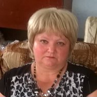 Svetlana Kudelka