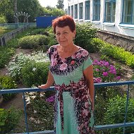 Вера Кунякина