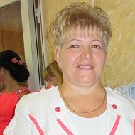 Инна Довженко