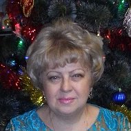 Анна Погонченкова