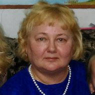 Антонина Юркевич