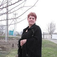 Нина Дерядченко