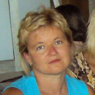 Ruslana Shevchyk