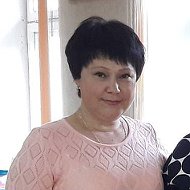 Ирина Вагина