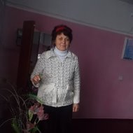 Ольга Писаненко