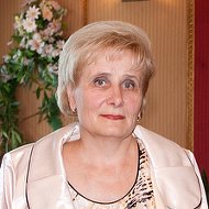 Зинаида Голушкова
