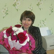 Ирина Червева