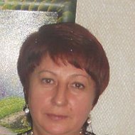Людмила Шалева