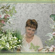 Анжела Добровольская-лотоцкая