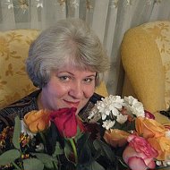 Ольга Оглоблина