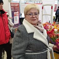 Людмила Трынова