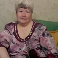 Anastasiya Ryxowa
