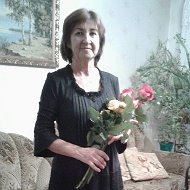Ирина Шалесная