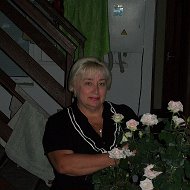 Полина Манякова