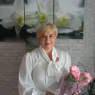 Людмила Федорович