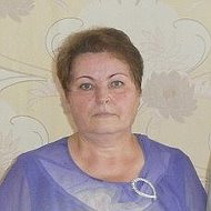 Клавдия Мазур