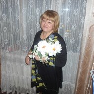 Светлана Прийменко