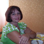 Людмила Балина