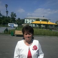 Ирина Ткаченко