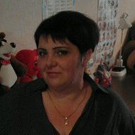 Наталия Сытник