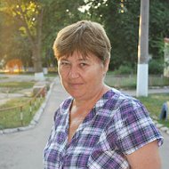 Елена Сердюк