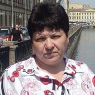 Екатерина Петракова
