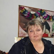 Марина Мирзлякова