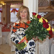 Татьяна Гилимханова