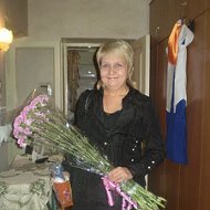 Алла Волкова