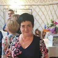 Светлана Бутусина