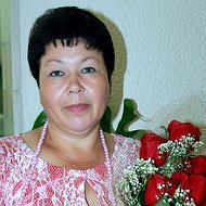 Людмила Окрушко
