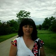 Ирина Аникеева