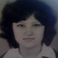 Ирина Костик