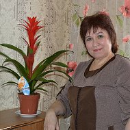 Галина Ряжских