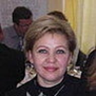 Наталья Нуприк