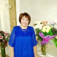 Халиса Ризванова
