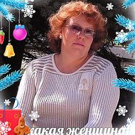Марина Удалинина-аксёнова