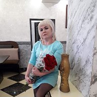 Анжелика Кузнецова
