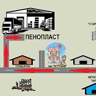 Пенопласт Ачинск