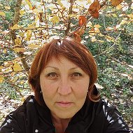 Гульнара Кончакова