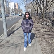 Ангелина Клуниченко