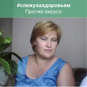 Ирина Голова