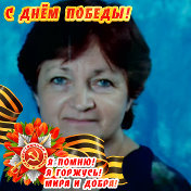 Наталья Гоголева