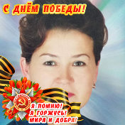 Галина Шабалина