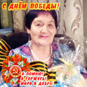 Ангелина Шахова