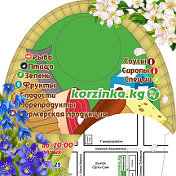 korzinka.kg  