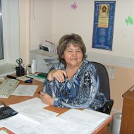 Нурия Мишнева